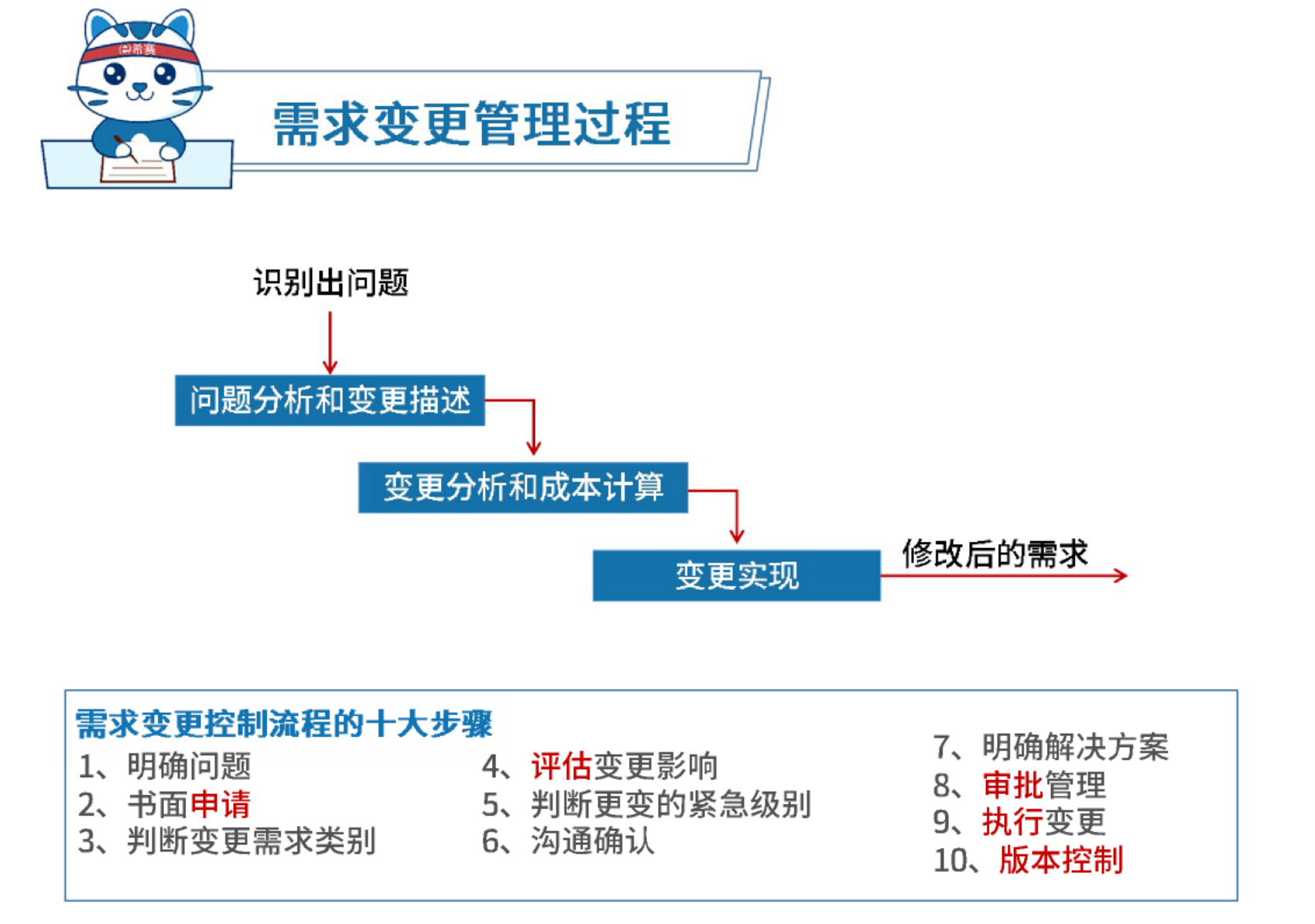 image-20251029000430686