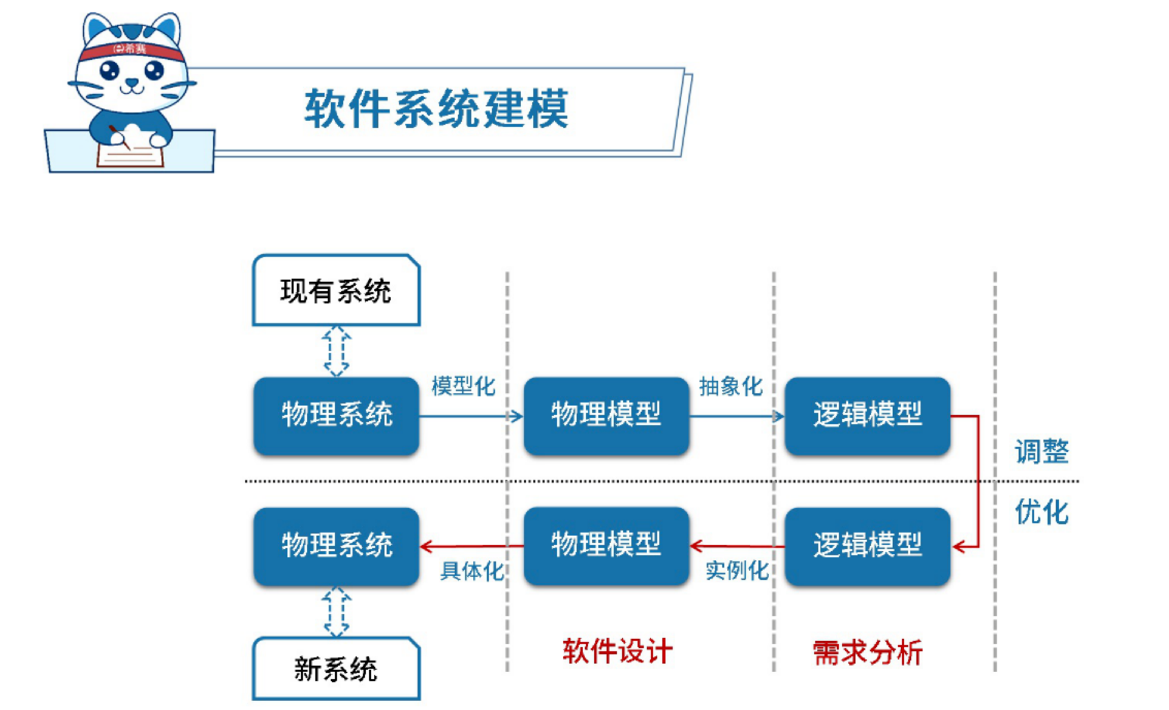 image-20251029000842419