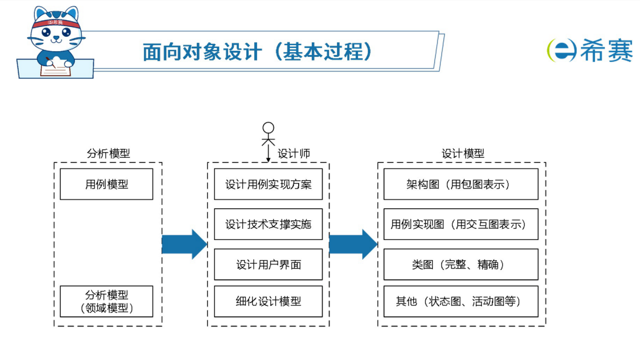 image-20251029233631682