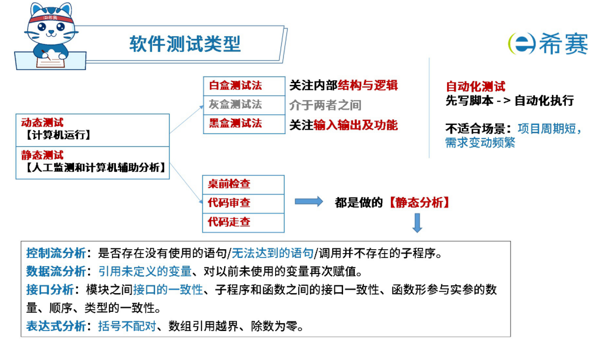 image-20251029235117699