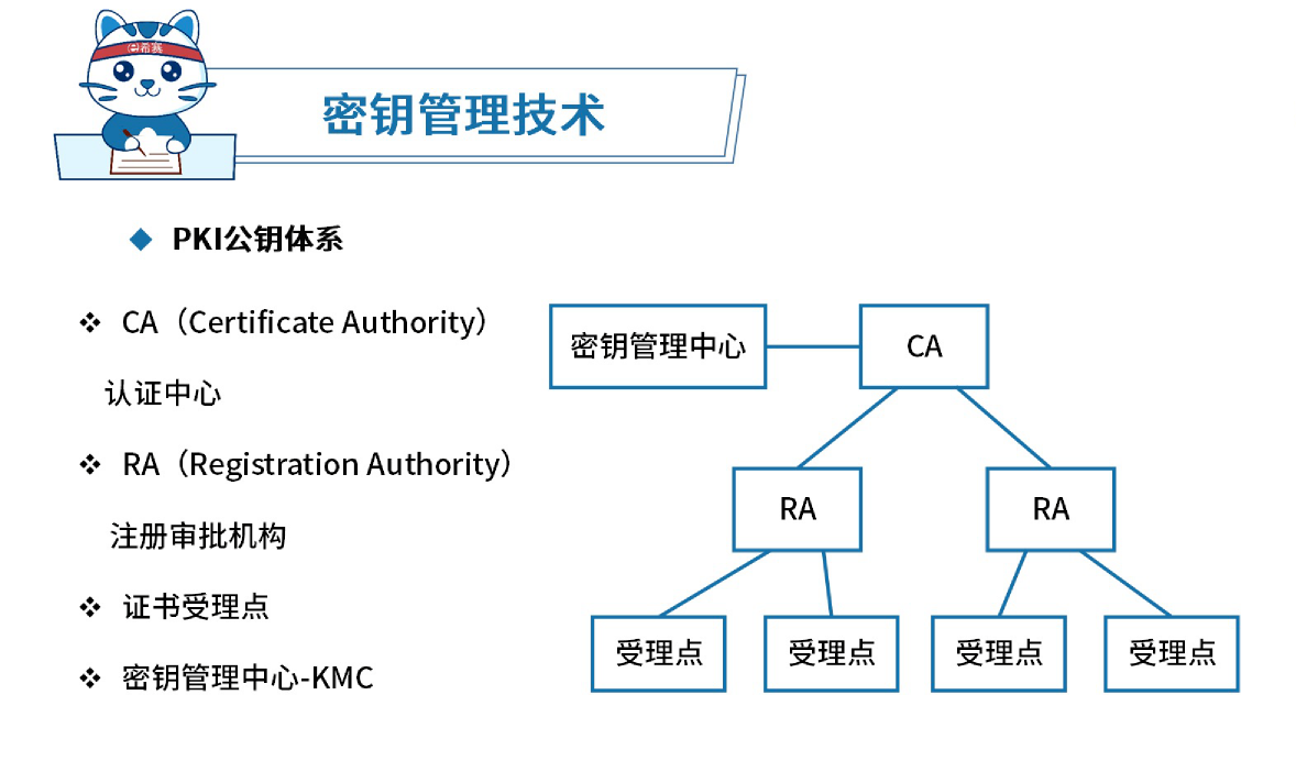 image-20251112231215800