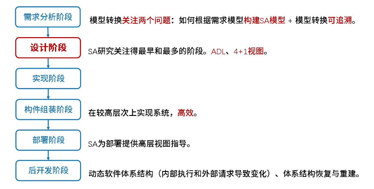 image-20251116232605704