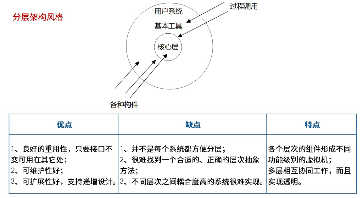 image-20251118232331356