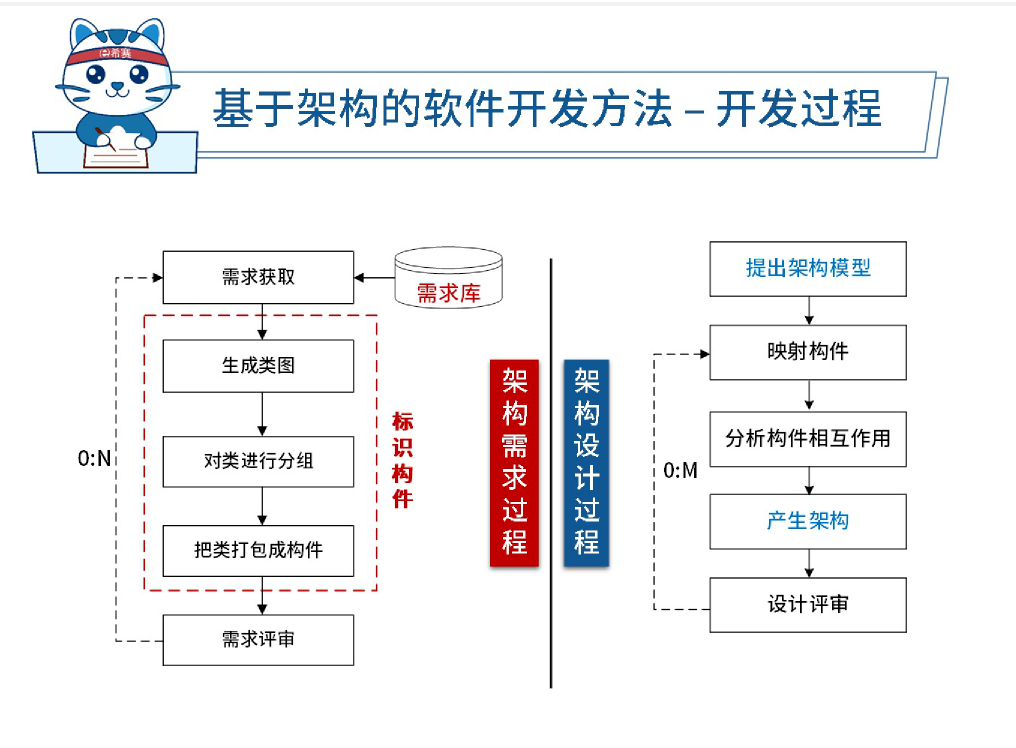 image-20251118233019541