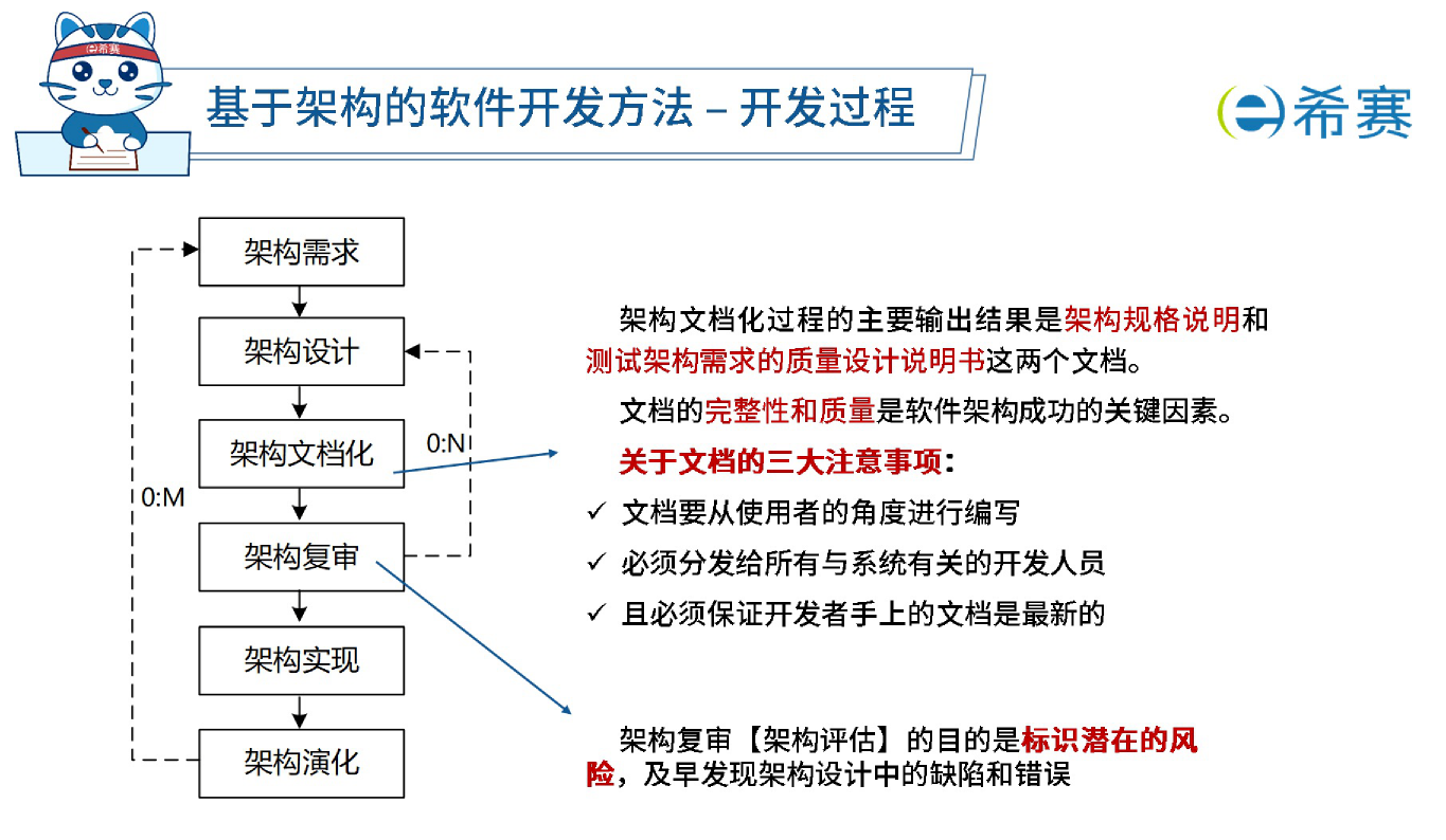 image-20251118233039100