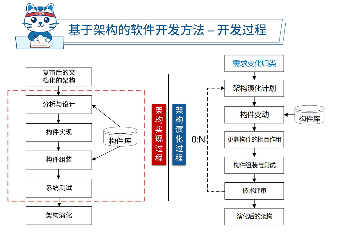 image-20251118233059232