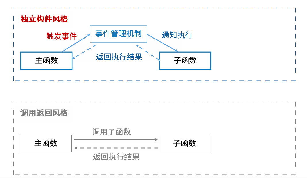 image-20251118233952450