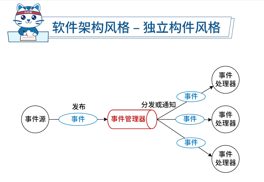 image-20251118235023134