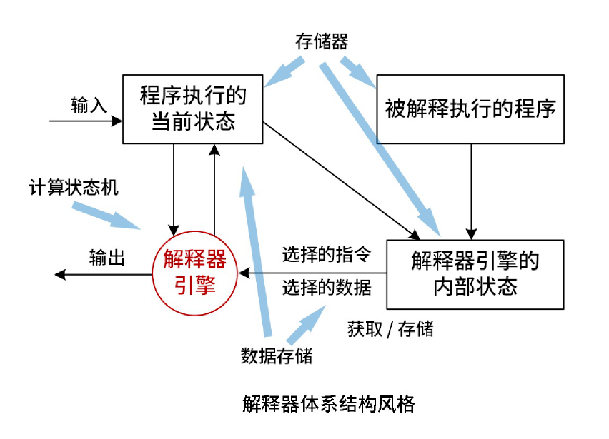 image-20251118235135412