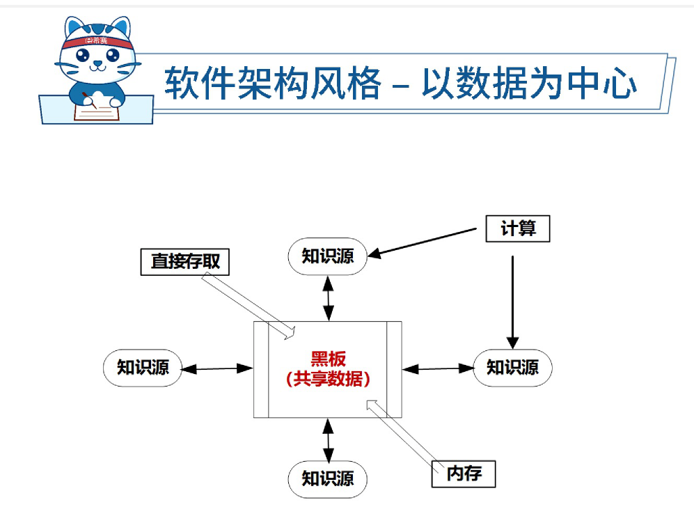 image-20251124232144845