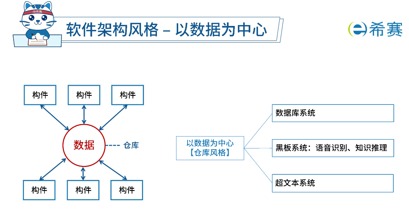 image-20251124232704225