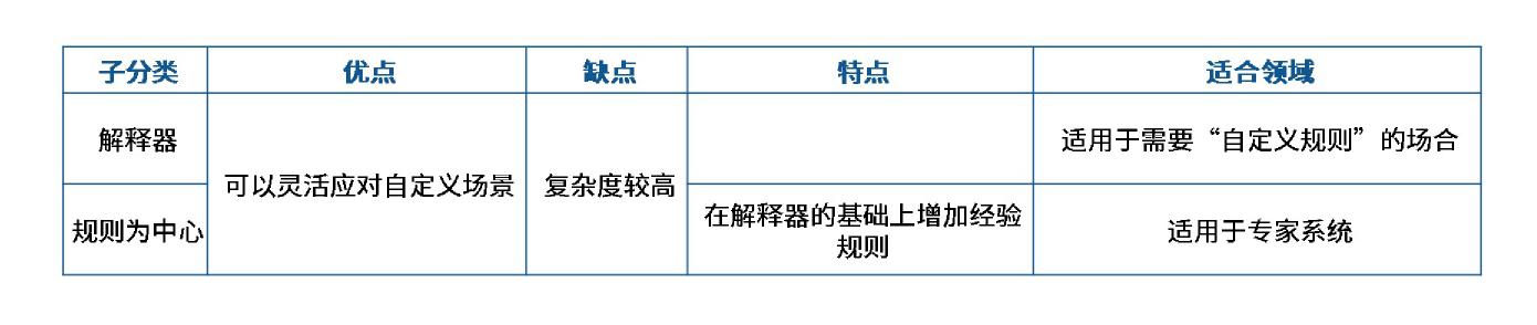 image-20251125000925069