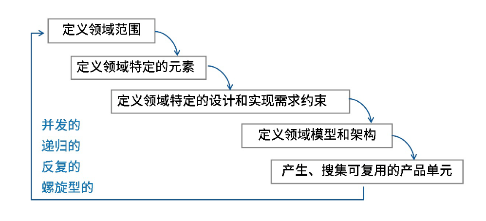 image-20251125234731925