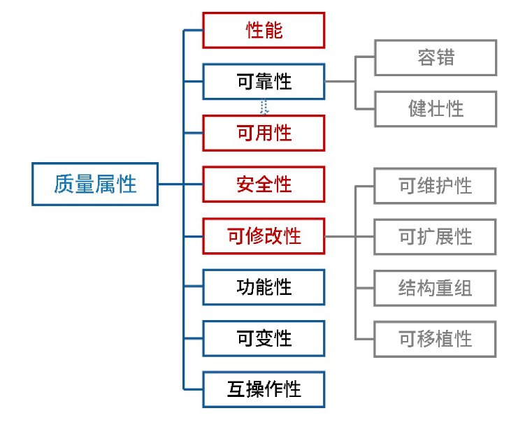 image-20251125235033461