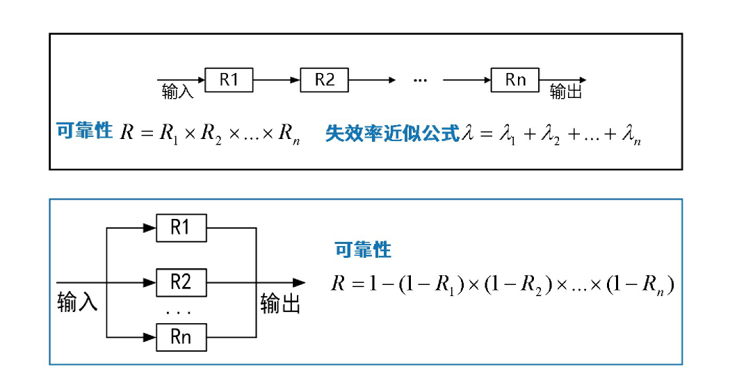 image-20251203230407142