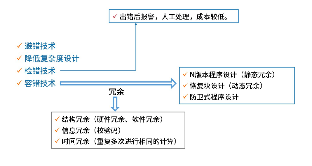 image-20251203232128406