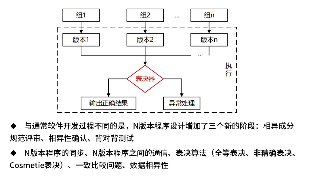 image-20251203232227228