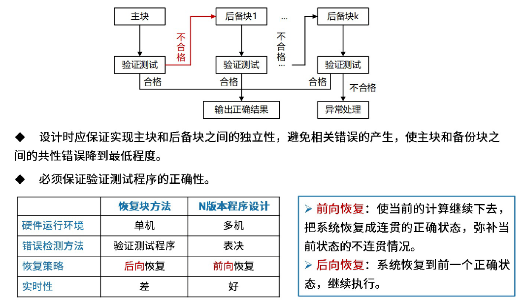 image-20251203232324904