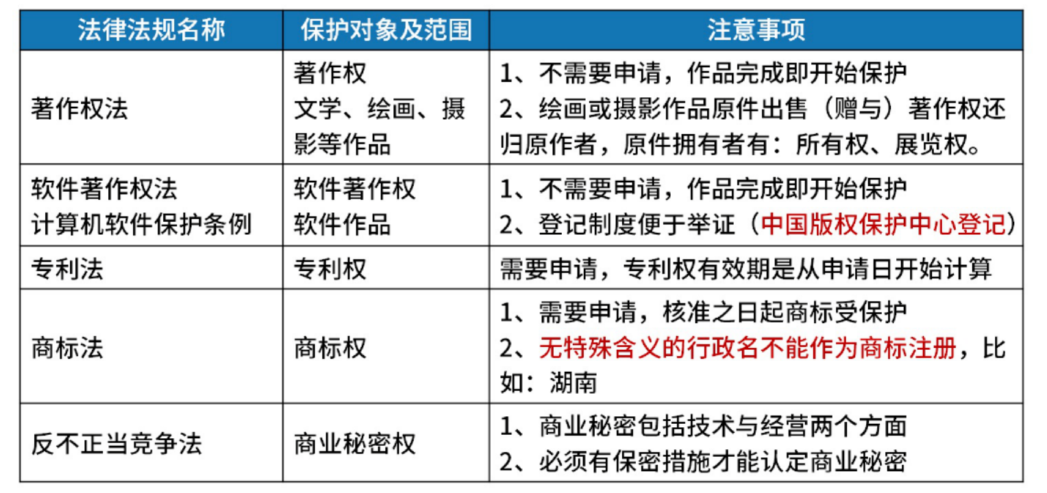 image-20251203233201655