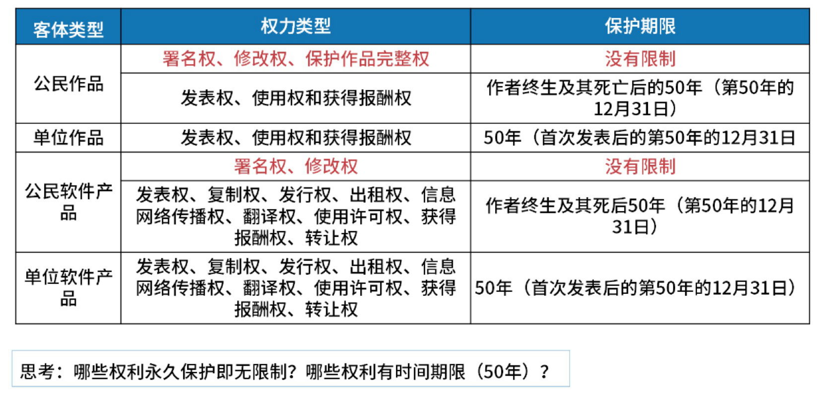 image-20251203233600387