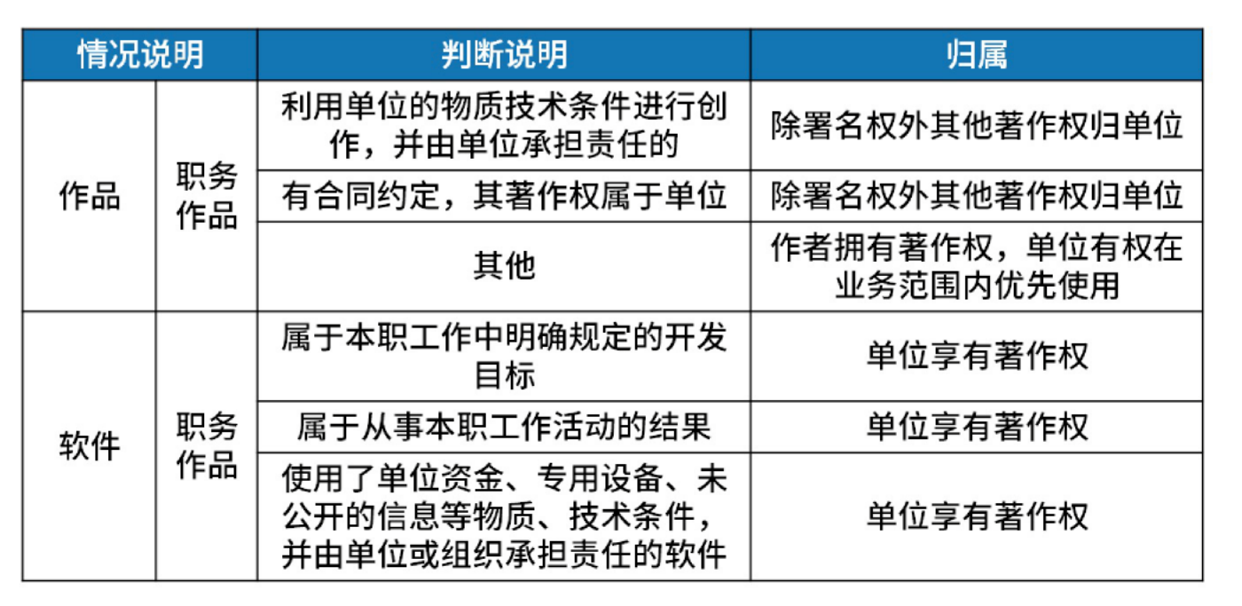 image-20251203234010908