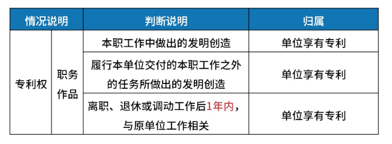 image-20251203234027599