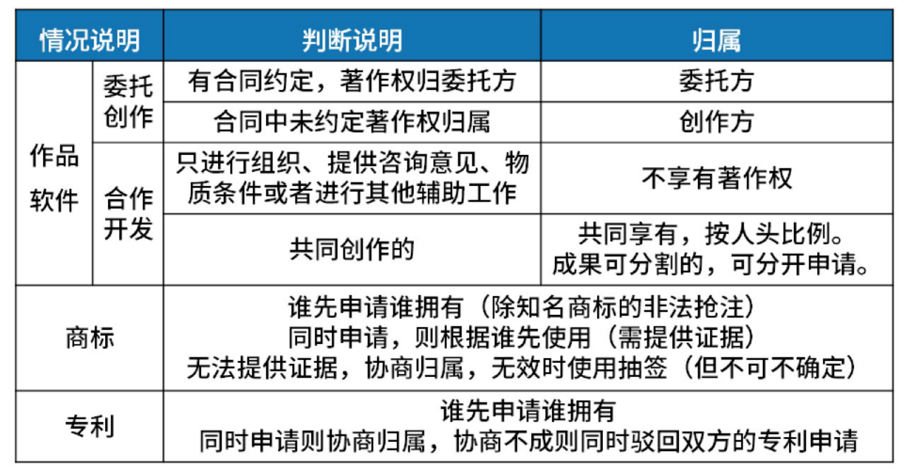 image-20251203234047781