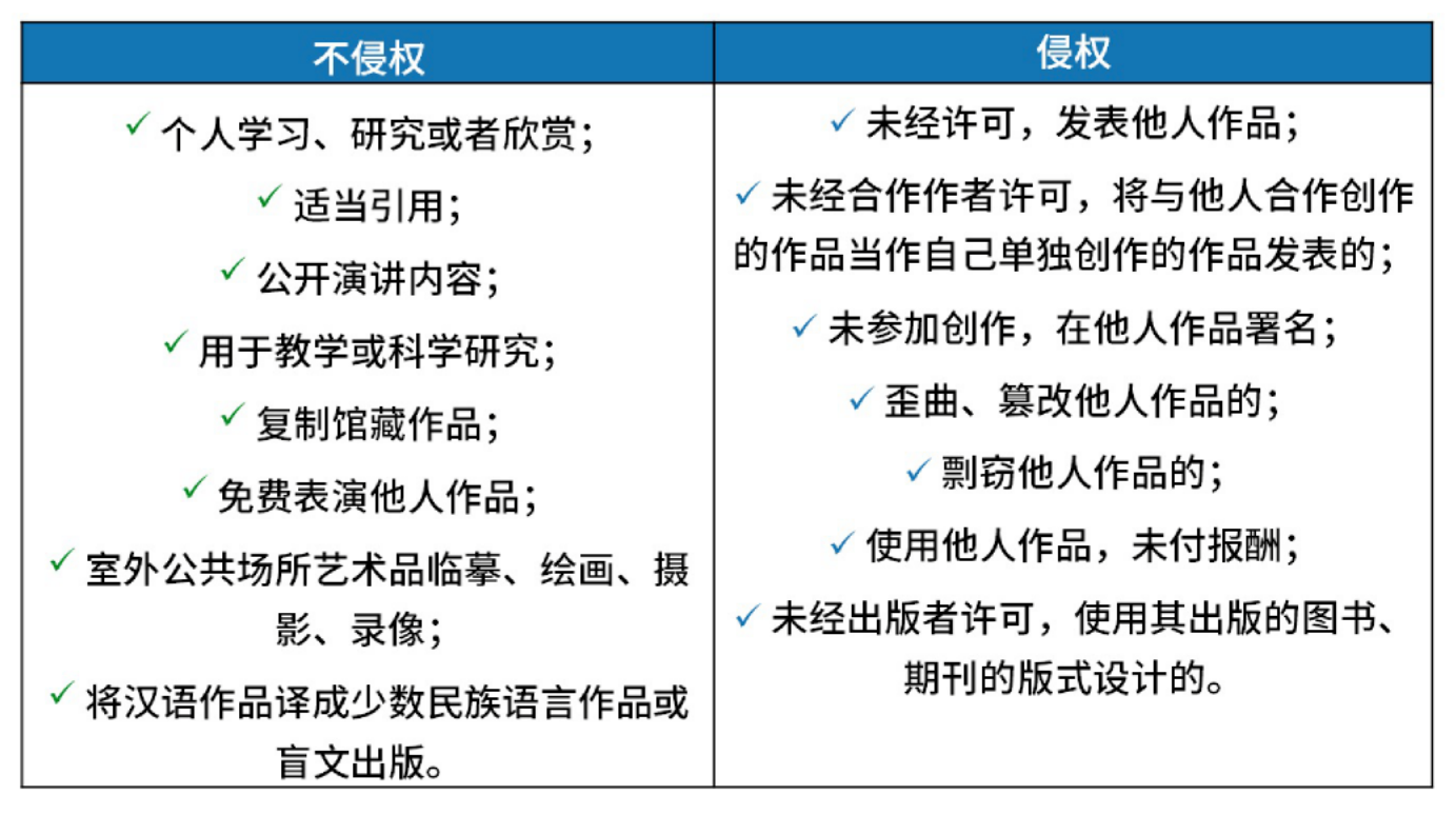 image-20251203234113823