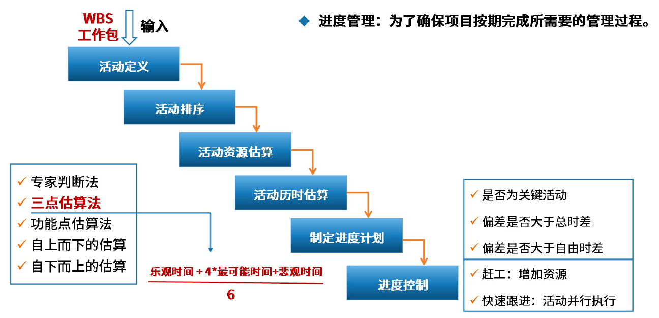 image-20251203235434567