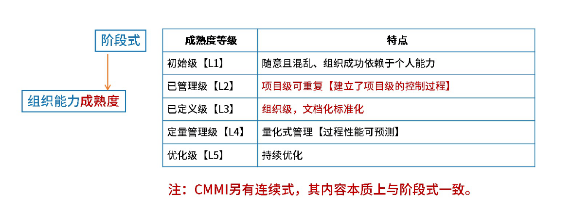 image-20251204000705047