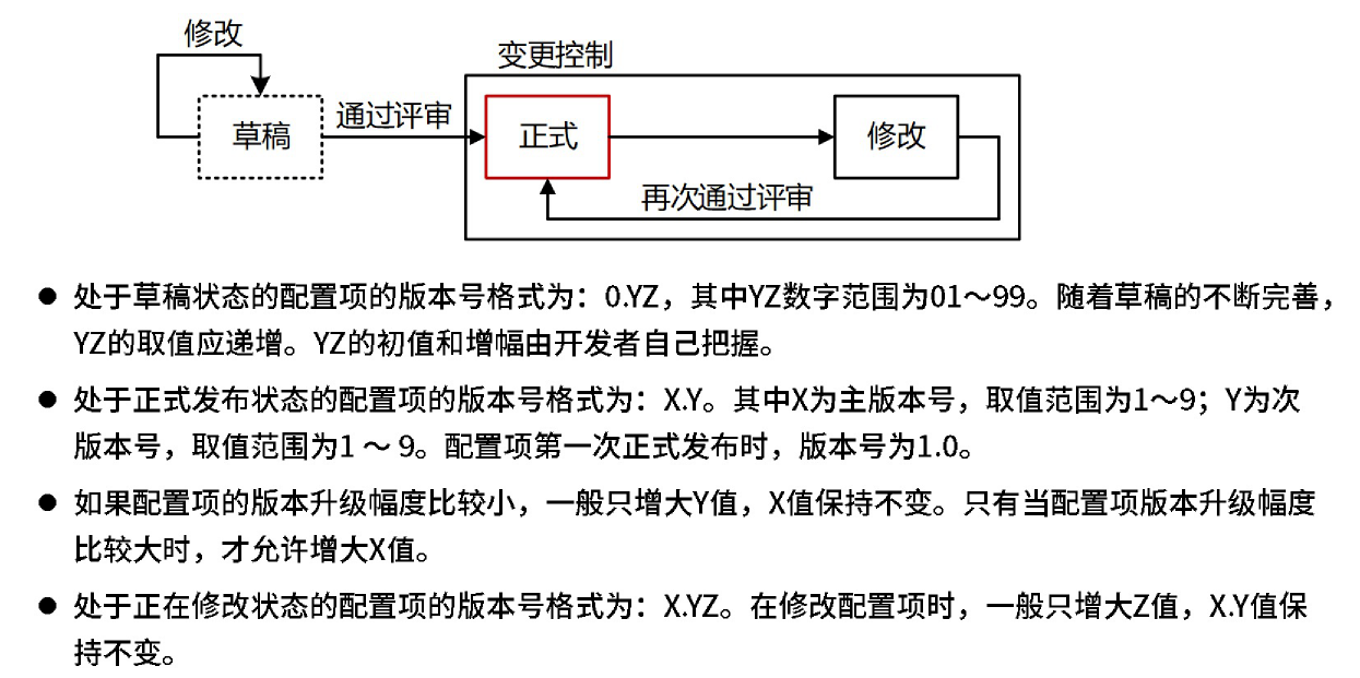 image-20251204231434389