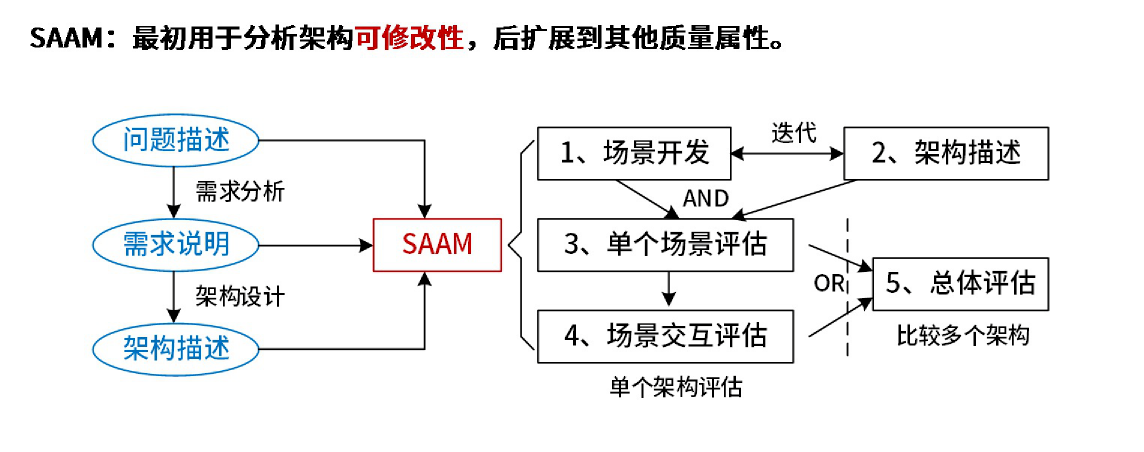 image-20251204232618290