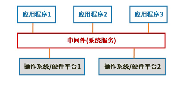 image-20251204234509036