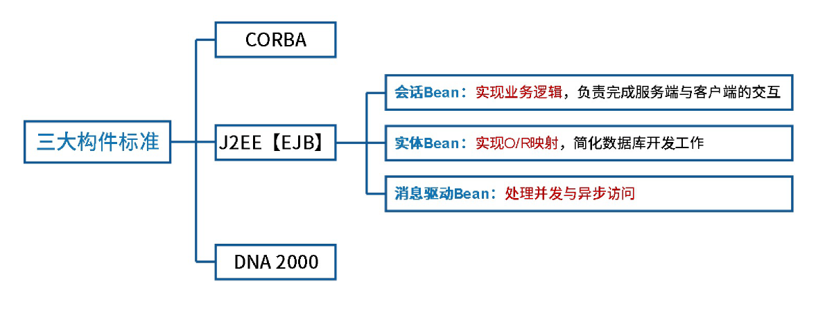 image-20251204235453756