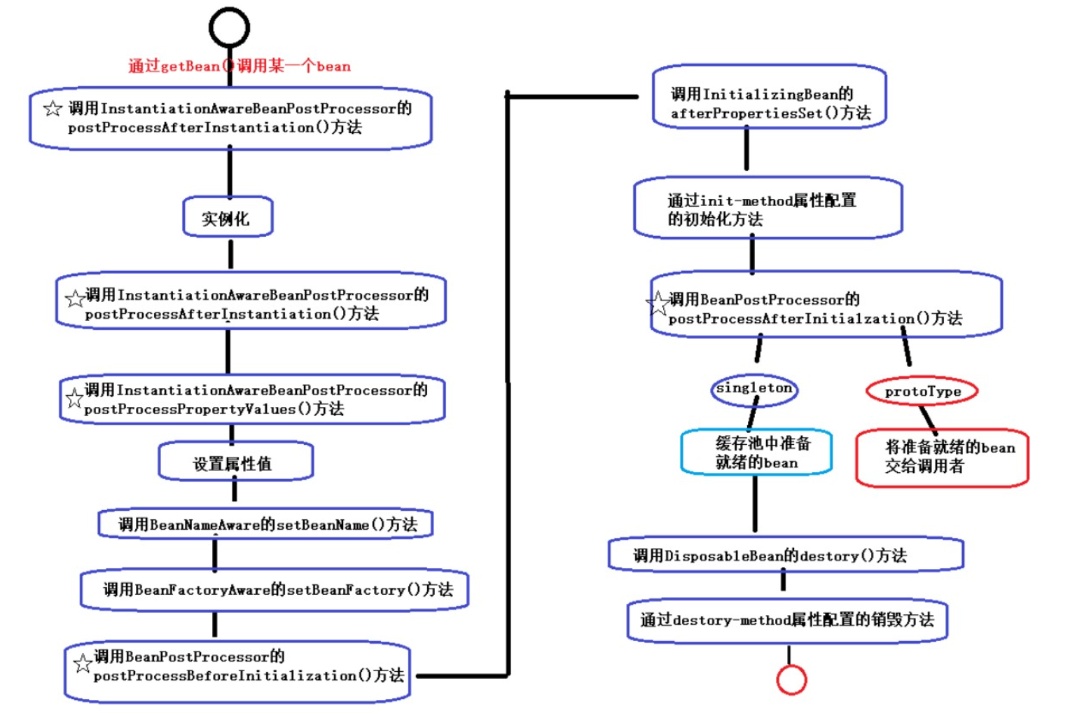 image-20221121232326365