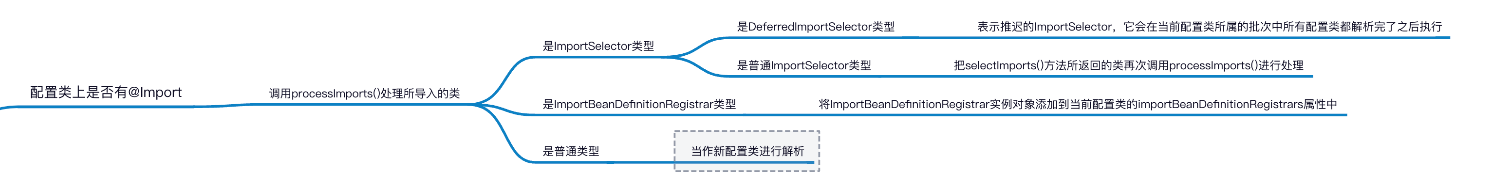 image-20230114230527924