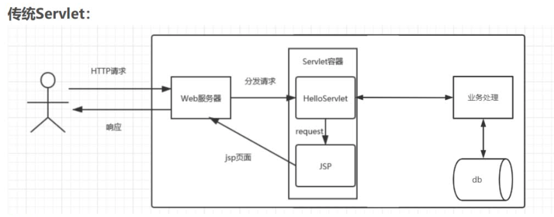 image-20230117101715723