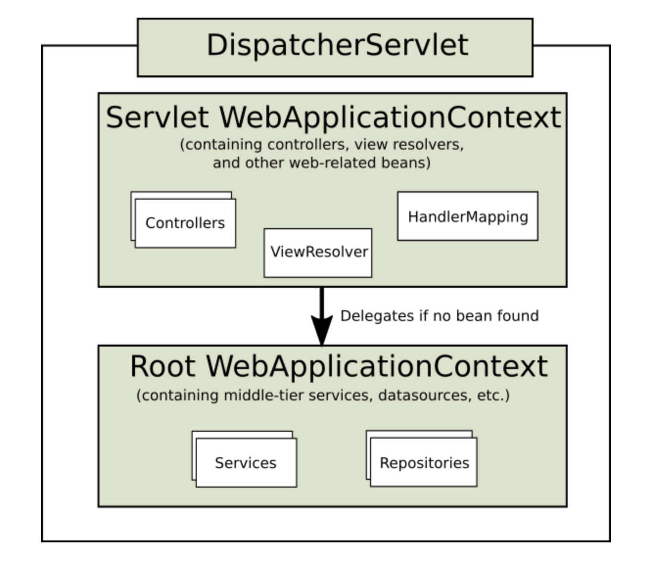 image-20230117211434636