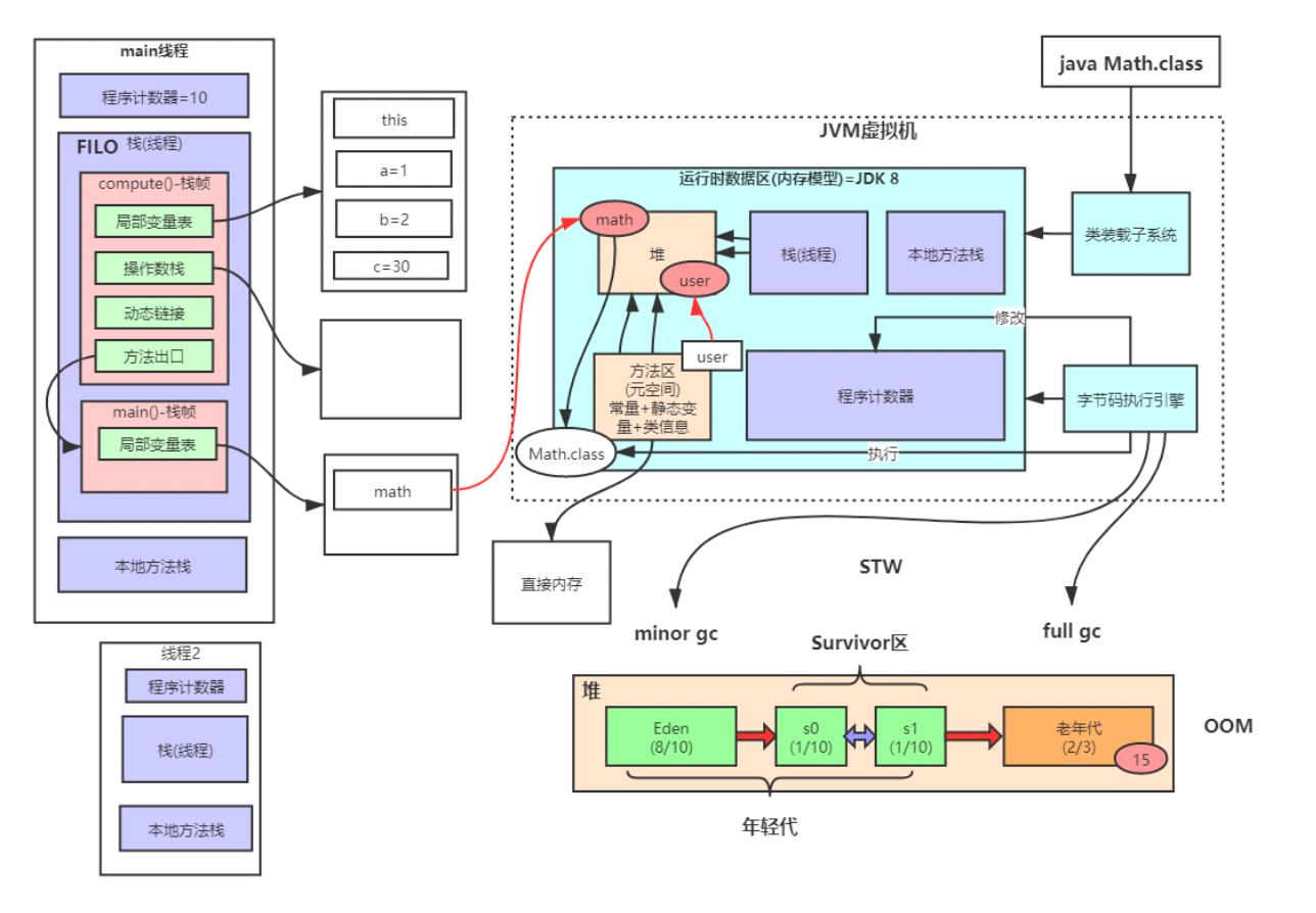 image-20230405100657028