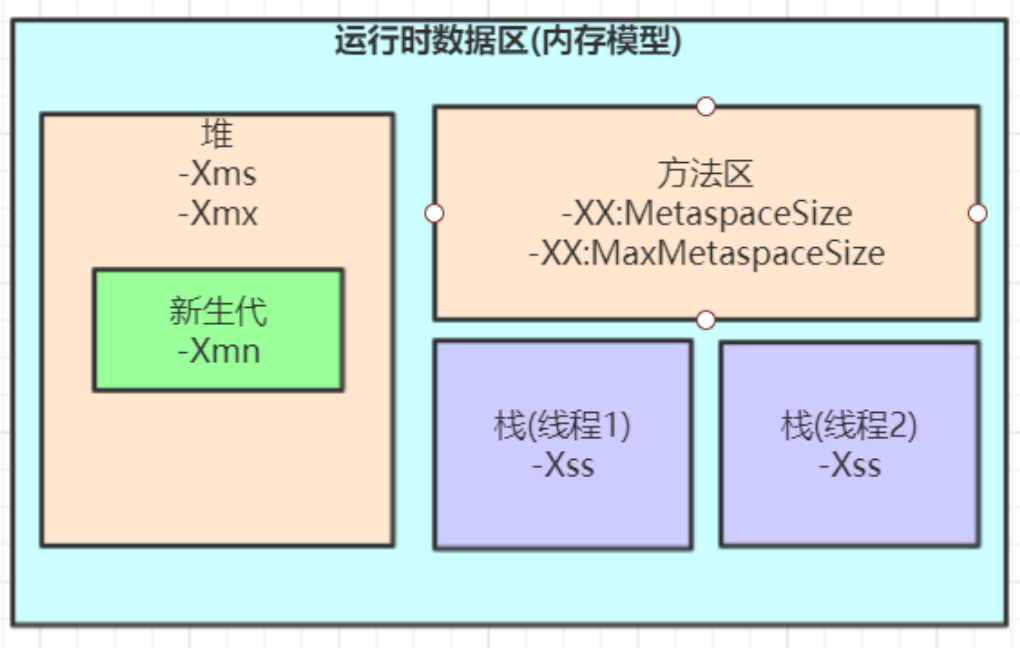 image-20230405145229910