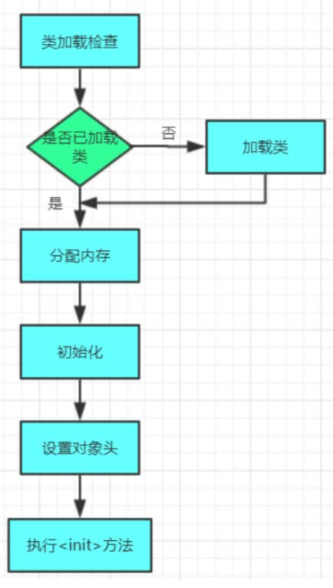 image-20230406232331004